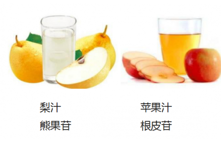 85、成果名：特色果蔬產(chǎn)品功能成分鑒定及優(yōu)勢質(zhì)量特征分析技術(shù)