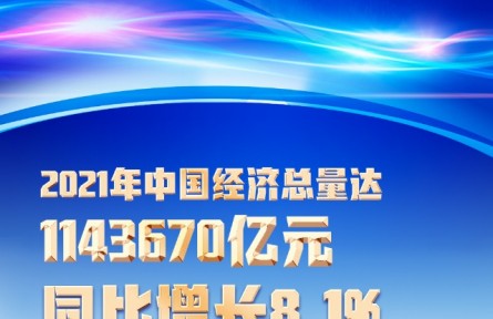 2021年關(guān)鍵經(jīng)濟數(shù)據(jù)出爐，釋放哪些重要信號？