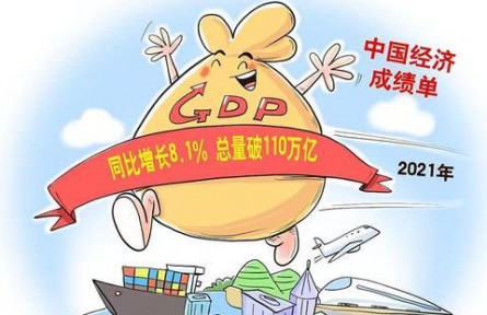 “高于預(yù)期”，外媒熱議2021中國(guó)經(jīng)濟(jì)