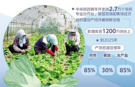 農產品倉儲冷鏈物流設施建設取得成效 補齊農產品“最初一公里”短板