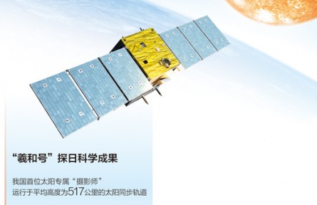 科普 |相 距1.5億公里，給太陽大氣做CT