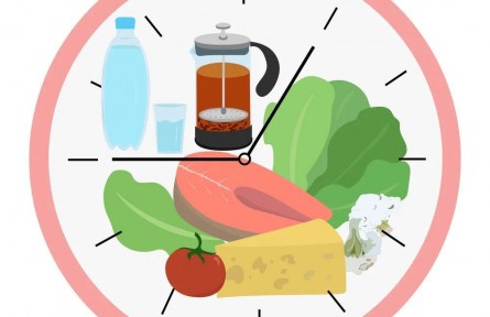 輕斷食就是每周2天不吃，其余5天隨便吃嗎？