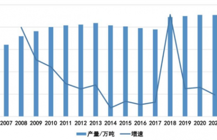 農(nóng)業(yè)貿(mào)易百問|我國板栗貿(mào)易情況你了解嗎？