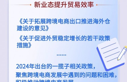 2.63萬億元！跨境電商聚新成勢(shì)