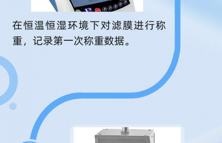 PM2.5濃度是怎么“稱”出來(lái)的？