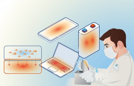 科技名詞|熱流密度 specific rate of heat flow；heat flux