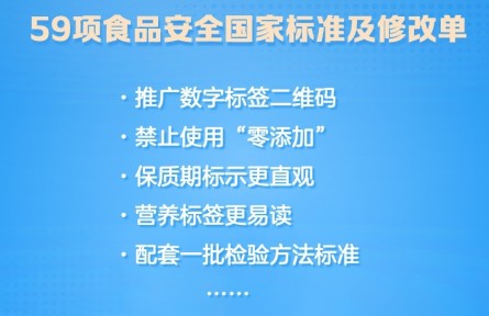 禁止使用“零添加”！一批食品安全新國標(biāo)亮相