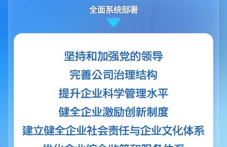 中辦、國辦印發(fā)《關(guān)于完善中國特色現(xiàn)代企業(yè)制度的意見》