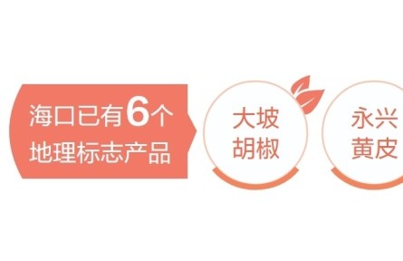 海南?？?個特色農(nóng)產(chǎn)品被認定為地理標志產(chǎn)品