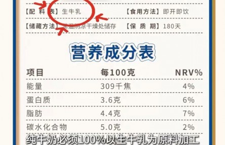 新規(guī)實施后，你喝的牛奶更純了