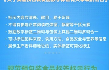 “碼”上可知！我國推廣數(shù)字標(biāo)簽助力食品安全監(jiān)管