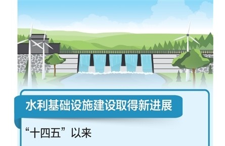 我國(guó)形成世界上規(guī)模最大水利基礎(chǔ)設(shè)施體系