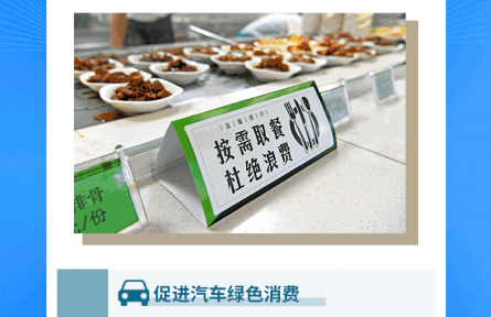 理響中國(guó)·聚焦2026中國(guó)經(jīng)濟(jì)|吃、穿、用、行……開(kāi)局之年，綠色消費(fèi)增長(zhǎng)點(diǎn)如何培育？