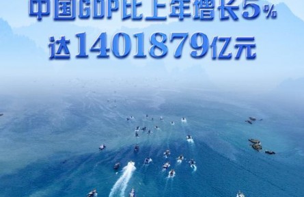 增長(zhǎng)5%！2025年中國(guó)GDP跨越140萬(wàn)億元關(guān)口