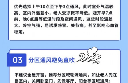 冬季老年人如何科學做好室內(nèi)通風？