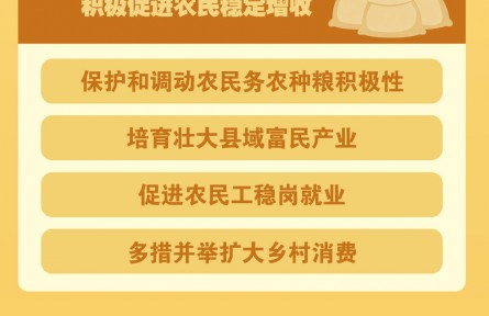 中央一號(hào)文件劃重點(diǎn)，2026年“三農(nóng)”工作這么干
